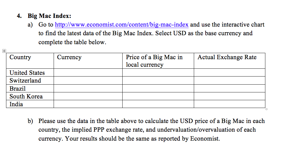 Hello, I have a problem set from International Financial Management class, please