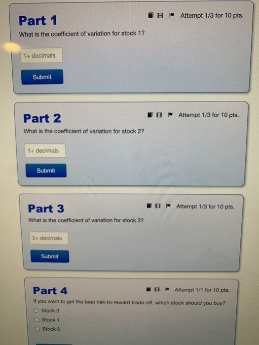 Attempt 1/1 for 10 pts. The slope of the security market line