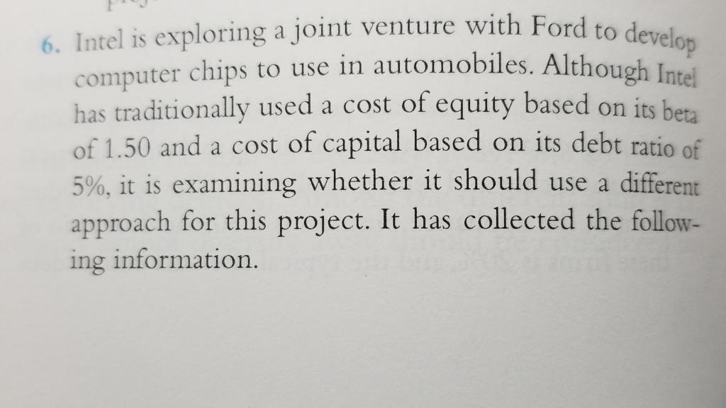  6. Intel is exploring a joint venture with Ford to develop