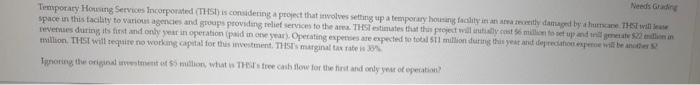  Temporary Housing Services Incorporated (THIS) is considering project that involves setting