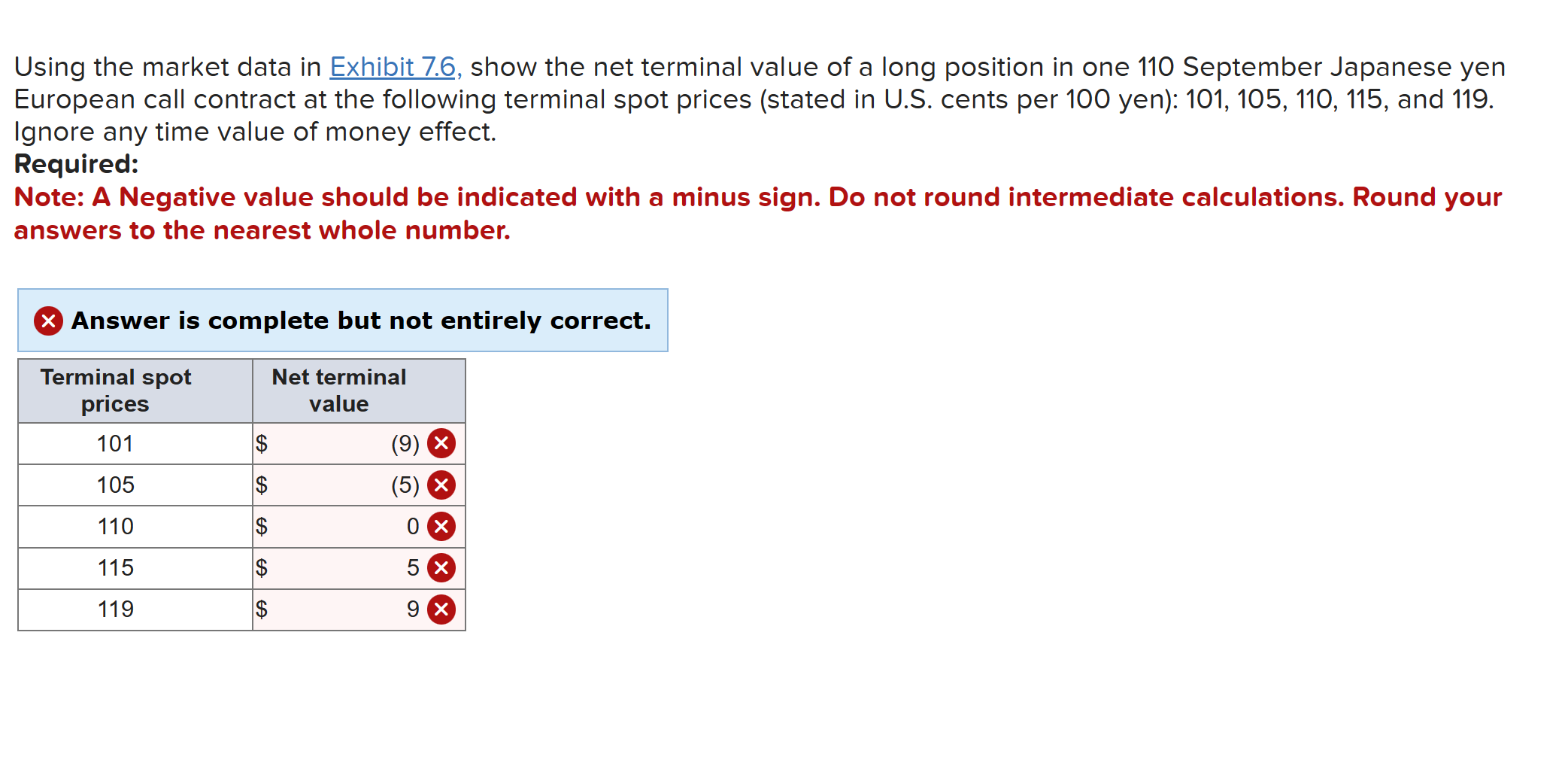  Using the market data in Exhibit 7.6, show the net terminal