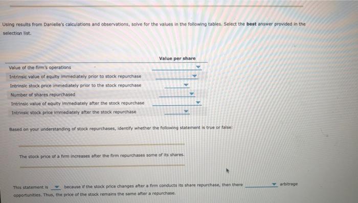 of a firm is to maximize shareholder wealth by increasing the firm's
