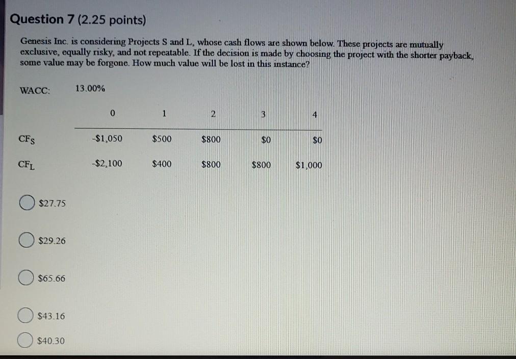  Question 7 (2.25 points) Genesis Inc. is considering Projects S and