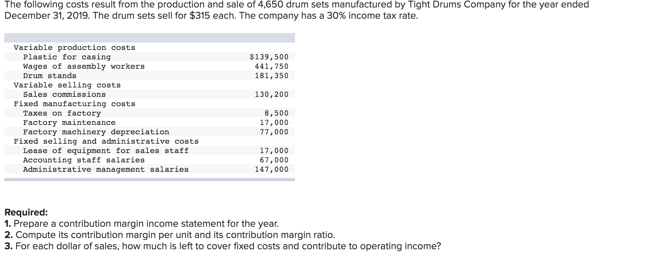 price of each window is $117 and of each door is $267.