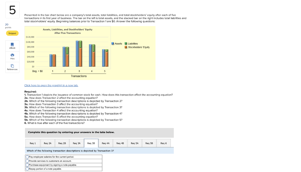 total stockholders' equity. Beginning balances prior to Transaction 1 are $0. Answer