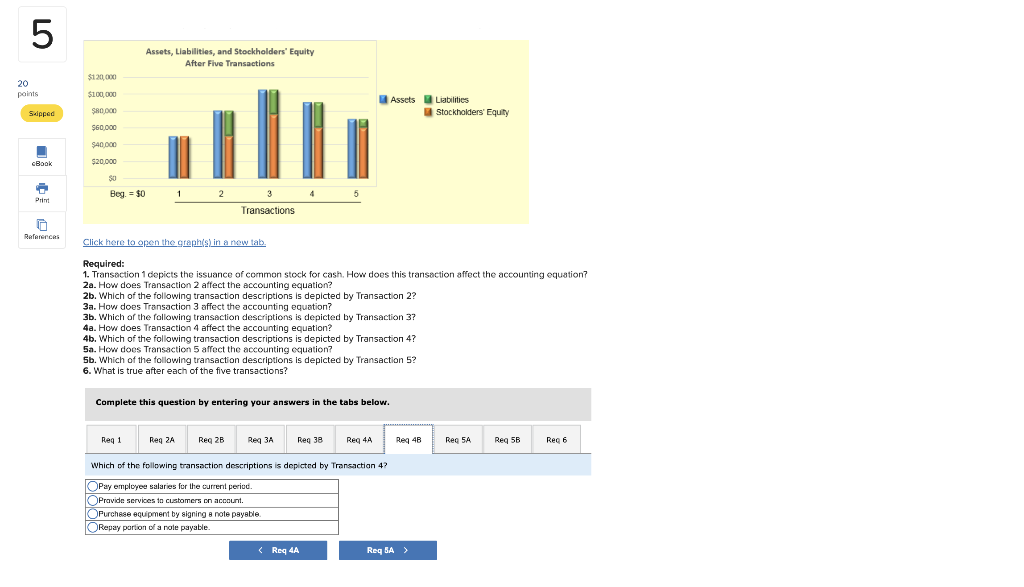tab Required: 1. Transaction 1 depicts the issuance of common stock for