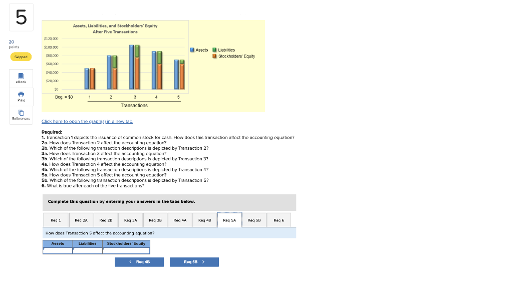 cash. How does this transaction affect the accounting equation? 2a. How does