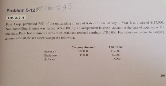 please show working THIS IS AS CLEARS AS YOUR GONNA GET!!!!