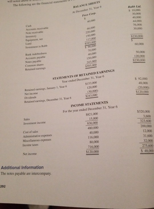 LO1, 2, 3, 4 Foxx Corp. purchased 75% of the outstanding shares