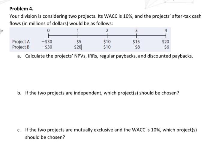  Problem 4. Your division is considering two projects. Its WACC is