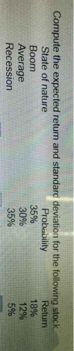 Please show work.thanks Compute the expected return and standard deviation for the