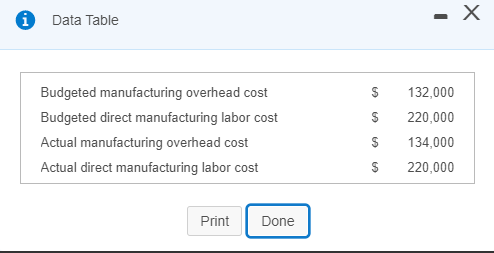 The Ride - on - Wave Company (ROW) produces a line of