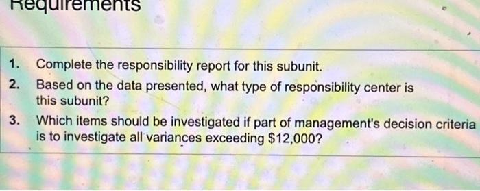 the data presented, what type of responsibility center is this subunit? 3.