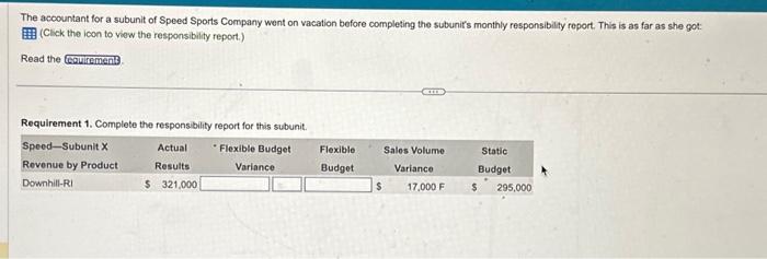 Which items should be investigated if part of management's decision criteria is