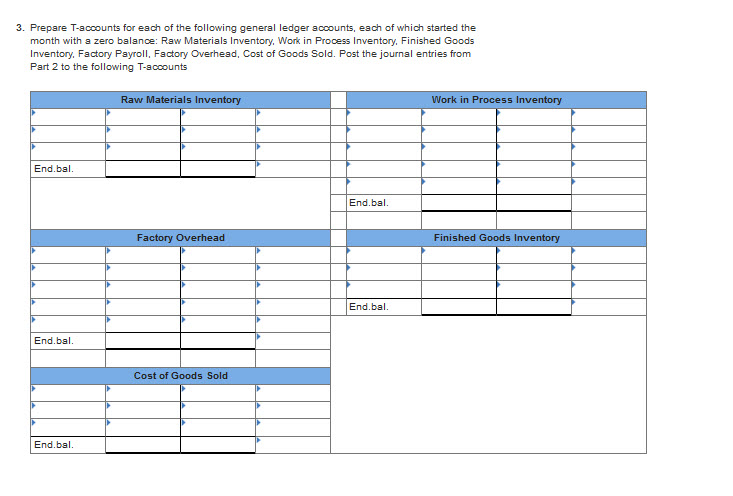 costing LO P1, P2, P3 The following information applies to the questions