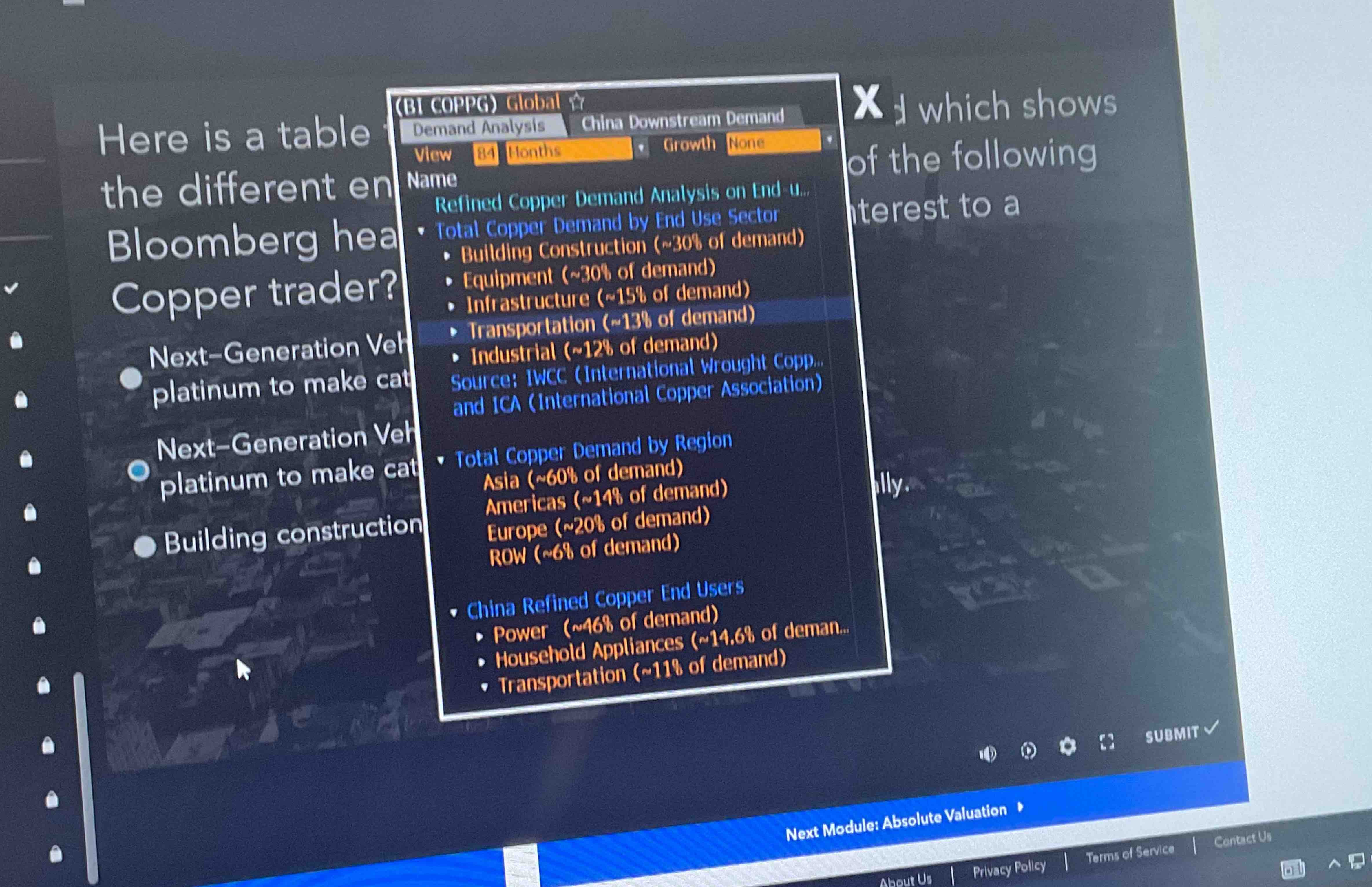  Here is a table from the BI COPPG dashboard which shows