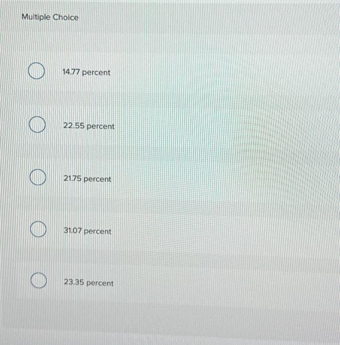 percent 22.55 percent 21.75 percent 31.07 percent 23.35 percent