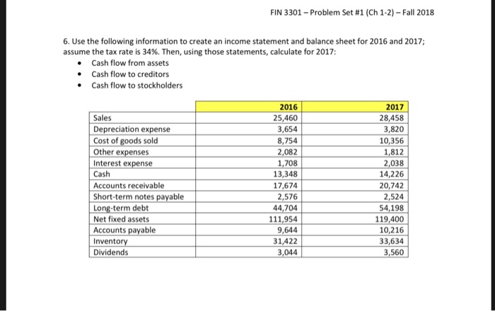  FIN 3301-Problem Set #1 (Ch 1-2)-Fall 2018 6. Use the following
