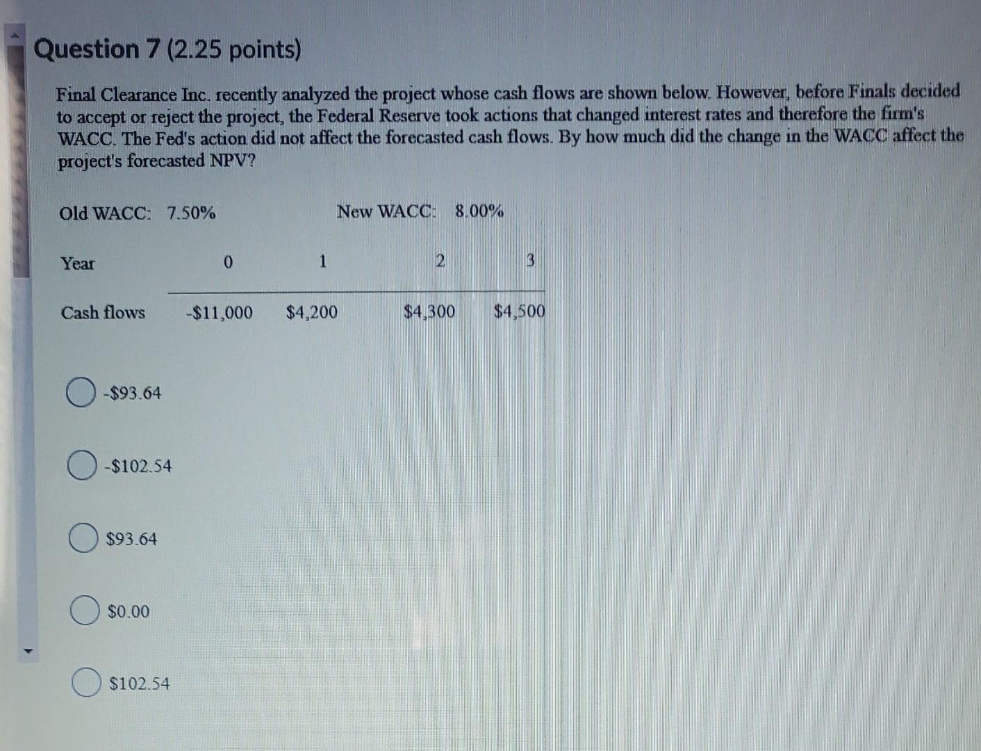  Question 7 (2.25 points) Final Clearance Inc. recently analyzed the project