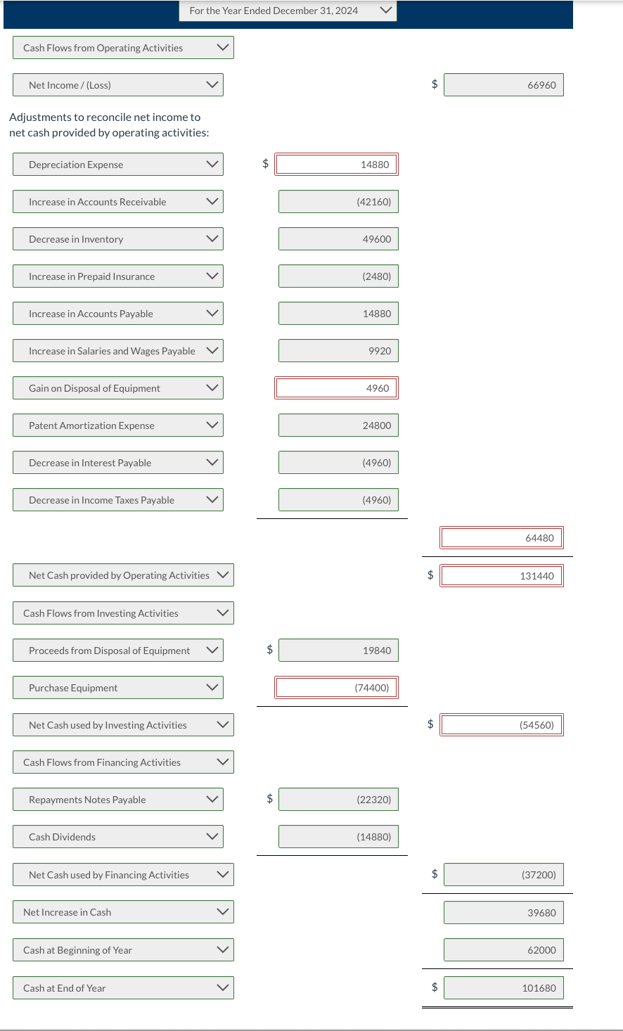 which follows ASPE had the following comparative statement of financial position: Additional