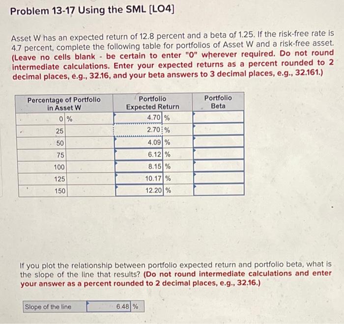  detailed explanations, please! Problem 13-17 Using the SML (LO4] Asset W