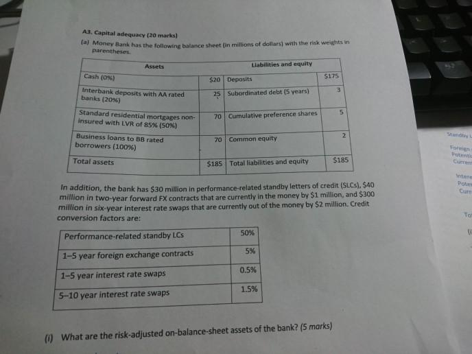  Need to work out pt ii the Basel conversion is 50