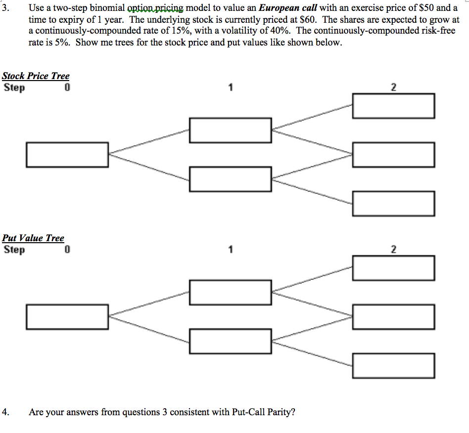 Use a two-step binomial option pricing model to value an European