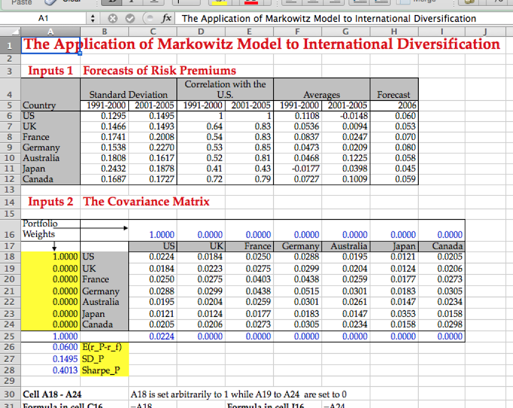  Use the file "Excel Markowitz Model" and solve the following problems.