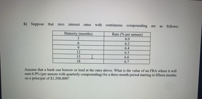  6) Suppose that zero interest rates with continuous compounding are as