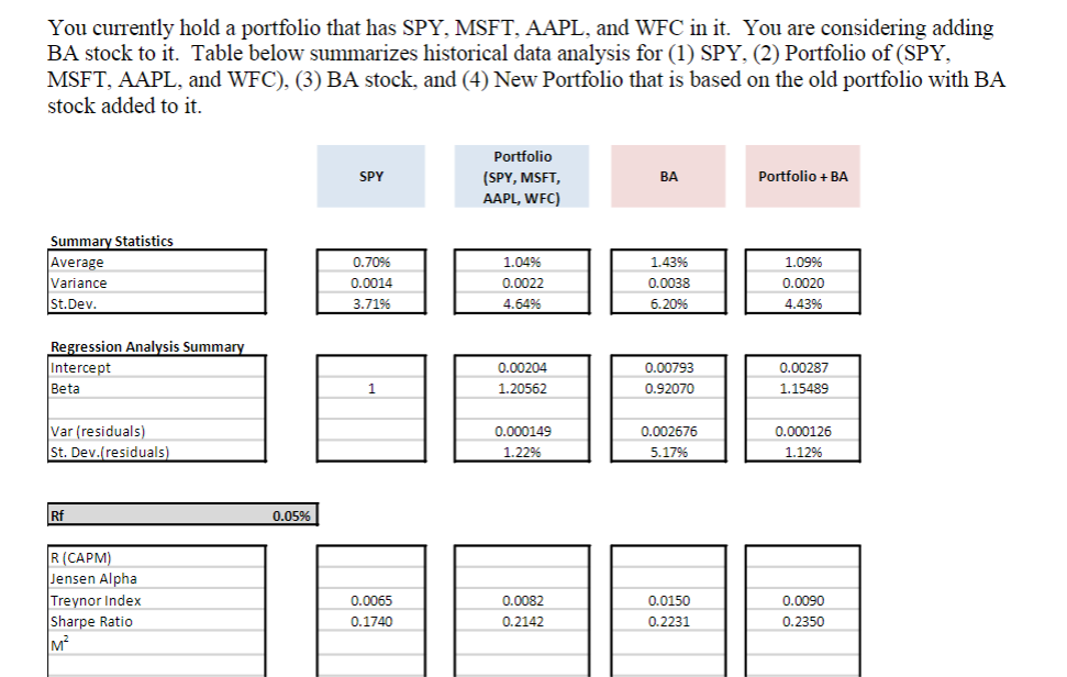 please do not respond. I will vote accordingly. Thank you in advance.