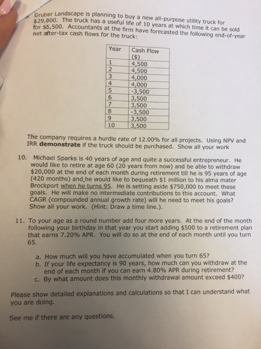 is NOT permitted. Only a financial calculator or a spreadsheet may be