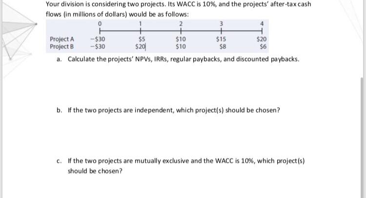 ANSWER PART A ONLY please make sure the answer is correct
