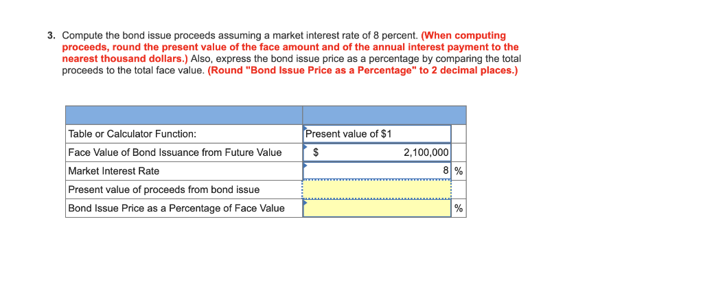But with the economic uncertainty and varied interest rates, it is not
