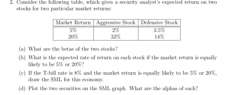  2. Consider the following table, which gives a security analyst's expected