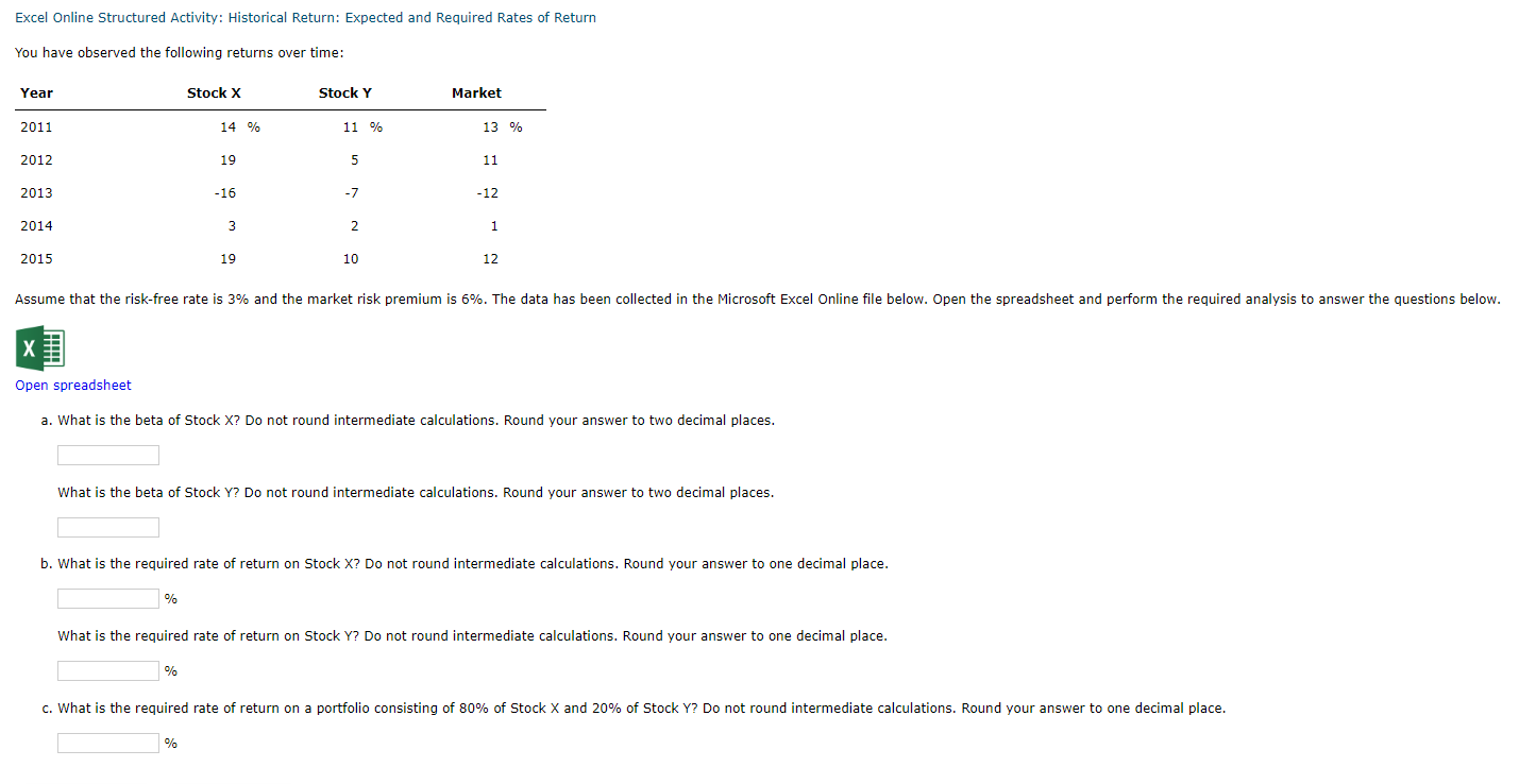  Excel Online Structured Activity: Historical Return: Expected and Required Rates of