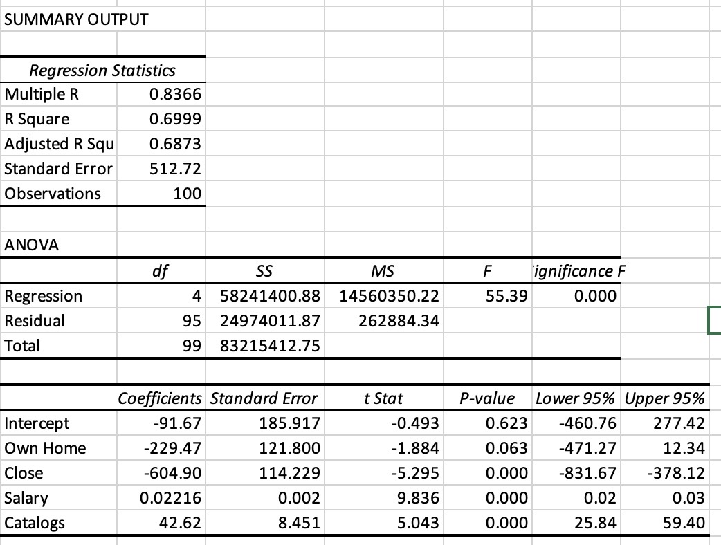 Problem F On the left, we have data on a sample