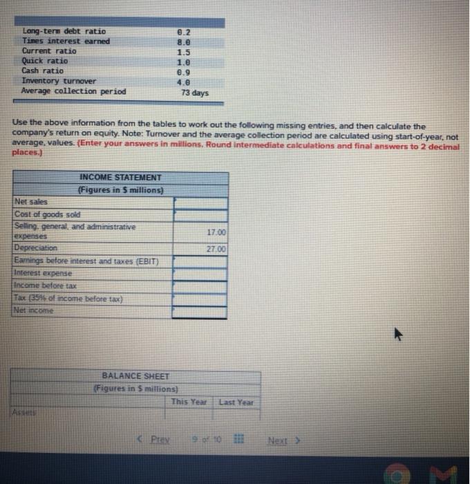  Long-term debt ratio Times interest earned Current ratio Quick ratio Cash