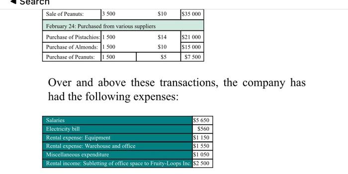 of the inventory in the above scenario and the determination of the