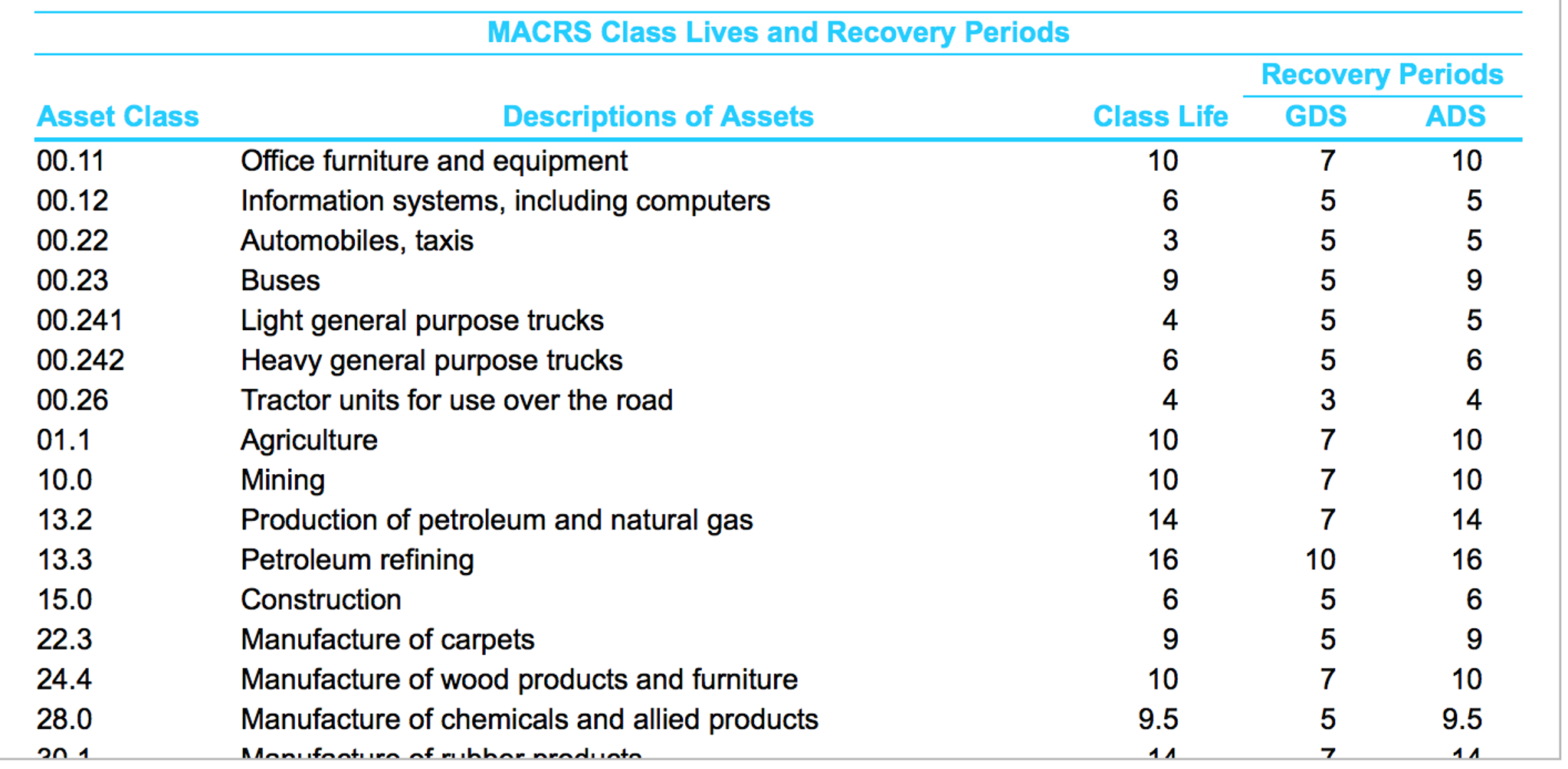 company dedicated to circuit board design and fabrication. It has just acquired