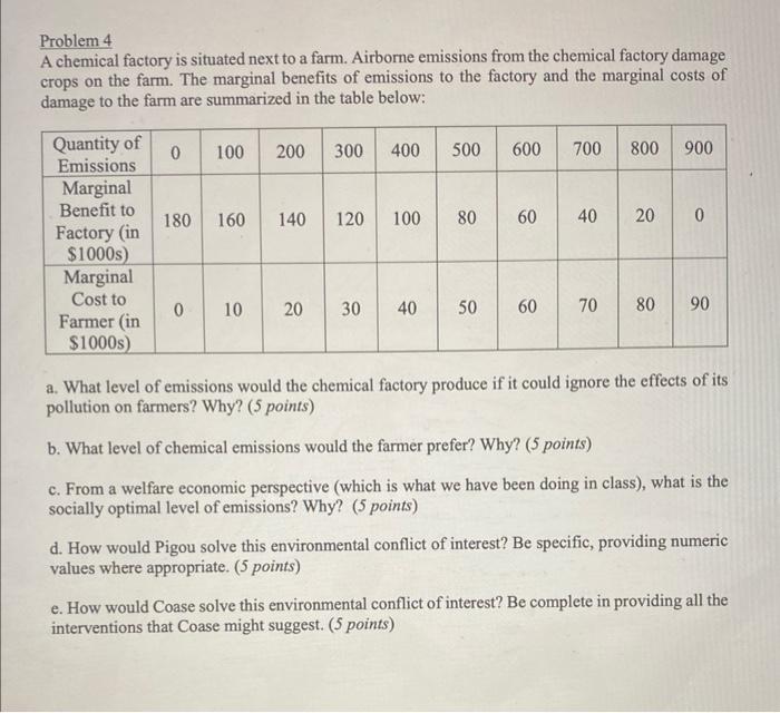 need help with this please Problem 4 A chemical factory is situated