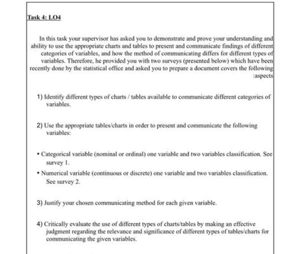  please make this assignment for me Task 4: L04 In this