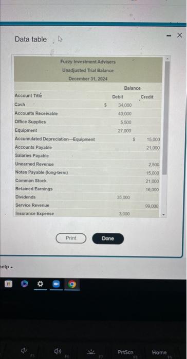 Service Revenue 99,000 Insurance Expense 3,000 Salaries Expense 33,000 Supplies Expense Interest