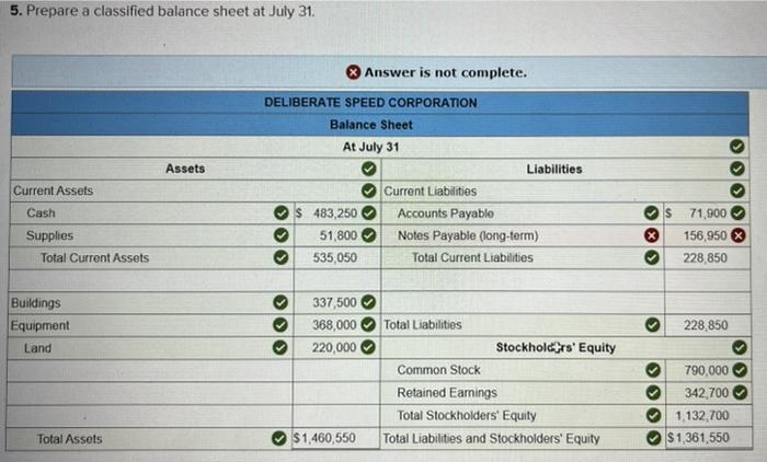 Not sure what I'm missing and need help with notes payable please