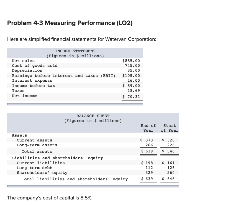  Problem 4-3 Measuring Performance (LO2) Here are simplified financial statements for