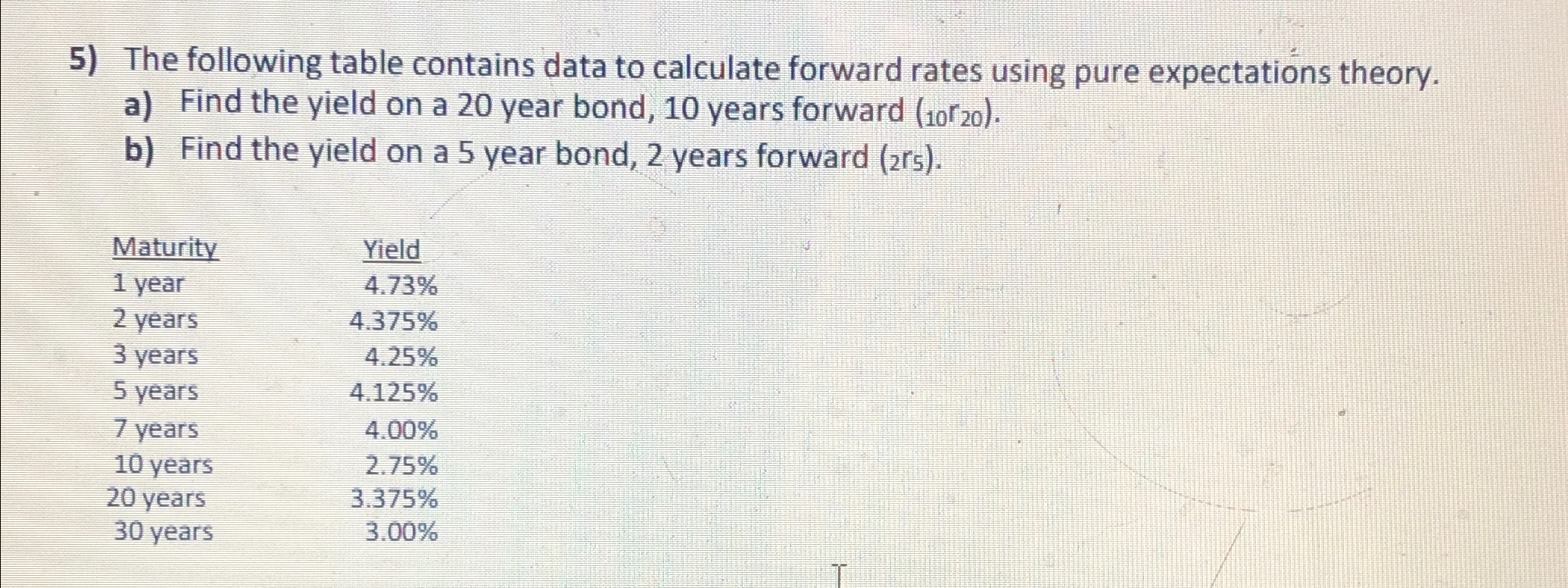  The following table contains data to calculate forward rates using pure