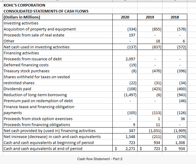 years of projected statements starting with the most recent year after the