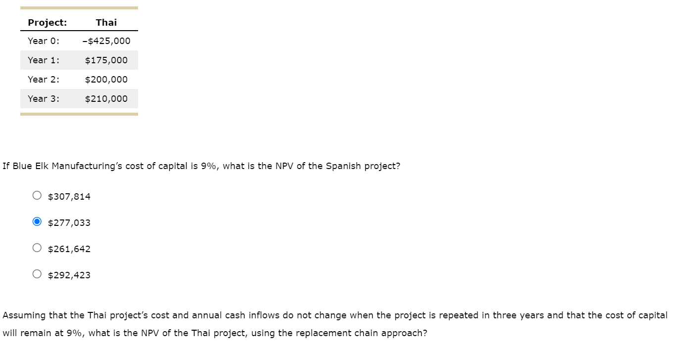 Evaluating projects with unequal lives Blue Elk Manufacturing is a U.S. firm