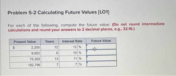  Problem 5-2 Calculating Future Values [LO1] For each of the following,