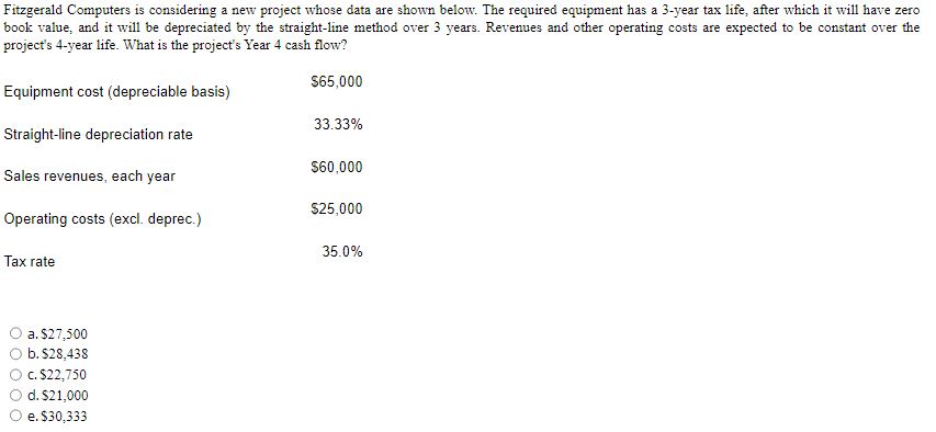 Can this be solved written out? itzgerald Computers is considering a new