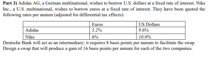 Please, If the solution will be in Excel. Adidas AG, a German